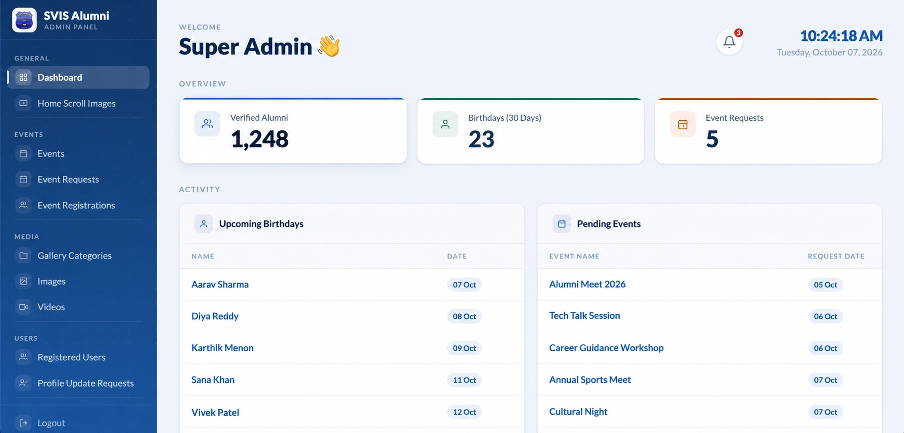 SVIS Alumni — Alumni Management Platform