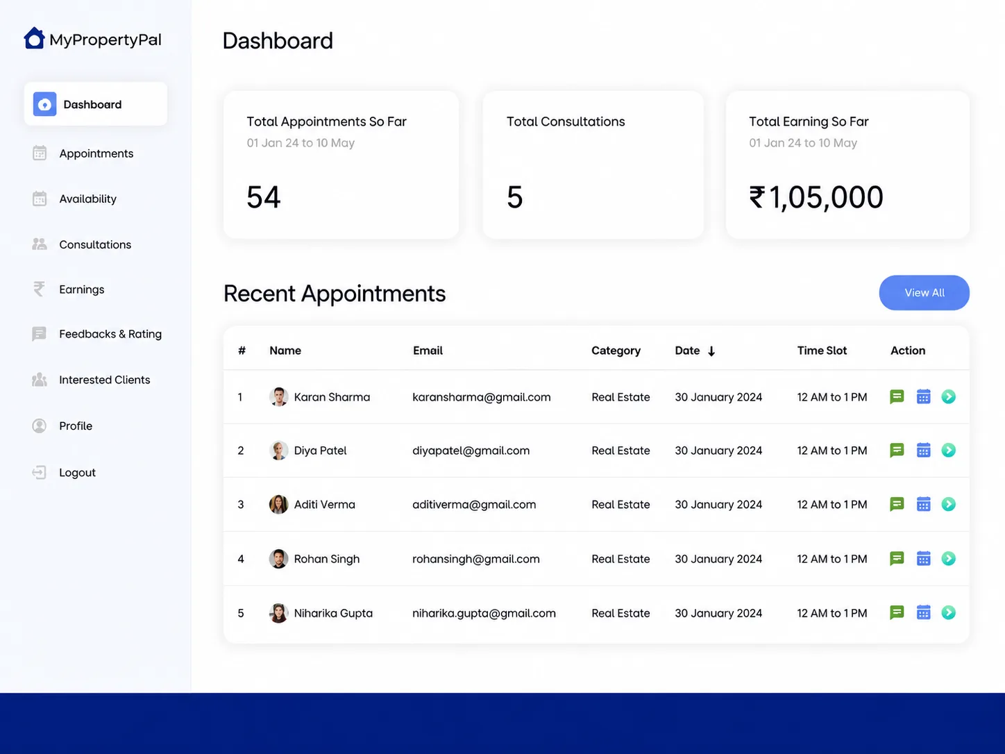 Enterprise Platform Workflow Interface