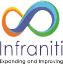 Infraniti Logo