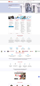 Project Mobile View
